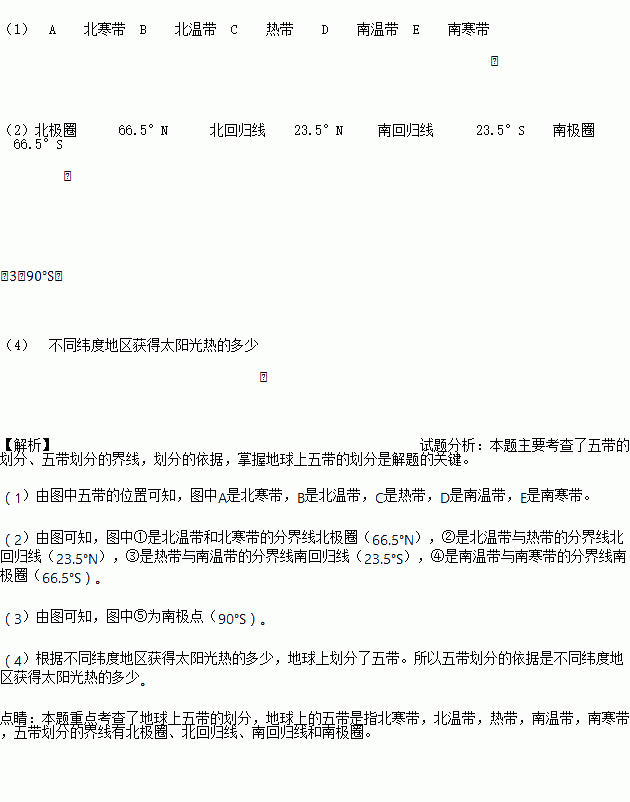 读 五带划分图 回答. 1 写出图中字母所标的温度带名称 A B 题目和参考答案 精英家教网 