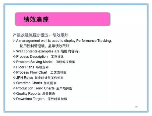 企业7s管理培训内容