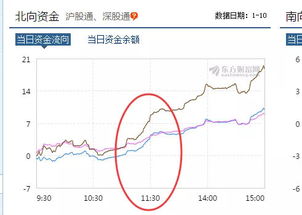 沪港通买入用的是人民币还是什么