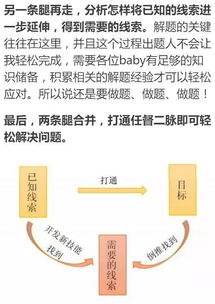 考研真题不知道怎么用 2分钟教你玩转真题 强烈建议收藏 