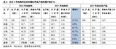 瓷砖市场规模排行榜前十名,瓷砖排行榜前十名有哪些品牌