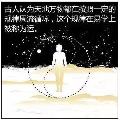 三分钟理解什么是八字 八字漫画 第一篇 