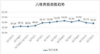 600664XD哈药股，除权以后为什么跌得这么多，明天会反弹吗？