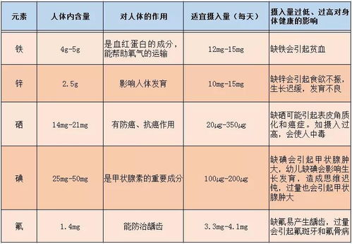 甲基化检测为什么叫停(甲基化检测原理及步骤)