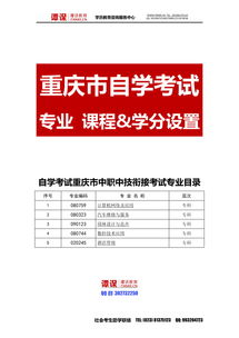 2017年重庆自考教材,重庆2017自考会计教材，重庆会计自考学校有哪些？(图1)