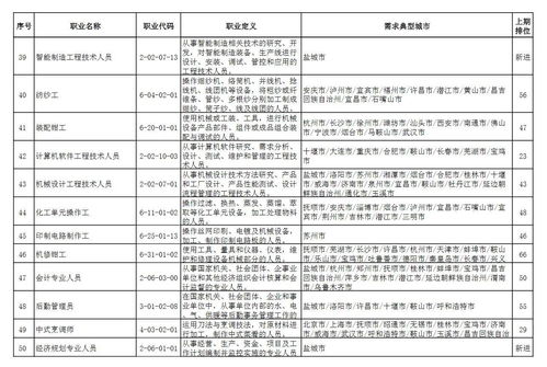 一区二区三区国产精品保