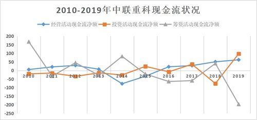 华东重机8月28日获得资金买入247.95万元，占当日流入资金比例13.14%