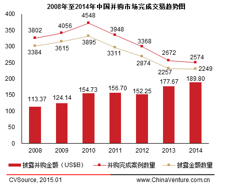 股市里的整体上市是什么意思