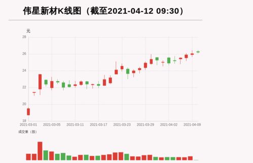 恒通股份：南山集团增持125万股，提升控股股东地位