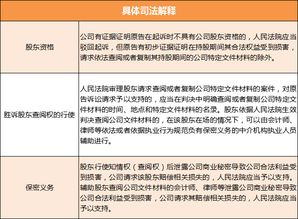 法律咨询：某公司欠我债，现在公司想做减资而得到一个股东撤资的目的。我多次找这家公司要求还款，可是就