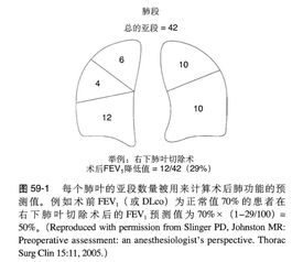 A比B多40%怎么算