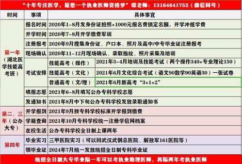 不学物理的话，能选口腔医学吗选临床医学，一定要学物理吗(没学物理可以学口腔医学吗)