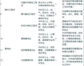 烧碱行业在2023年9月13日急需更丰富的风险管理工具