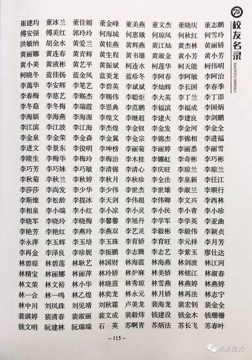 快查,这里收录你在俊民中学 原安三中 读书的名字