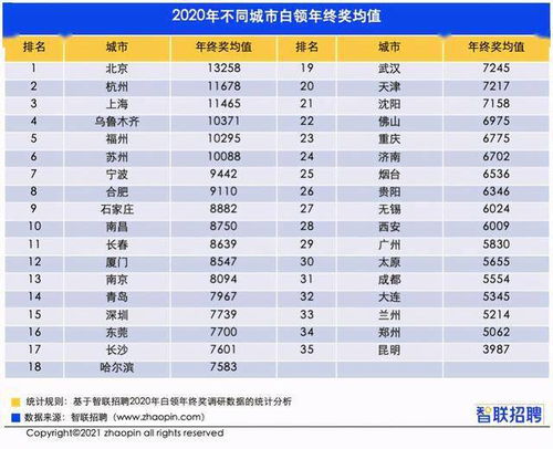 哪个网址适合手机在网上看股票