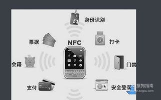 nfc怎么提现—nfc是什么功能在手机上怎么打开