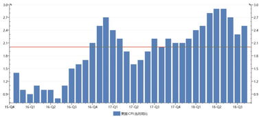 比特币价大幅波动重返58000美元,比特币的涨跌与什么有关?