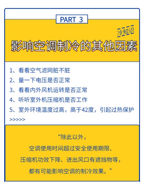 该给空调加制冷剂了 别急,先弄懂这些 冷 知识