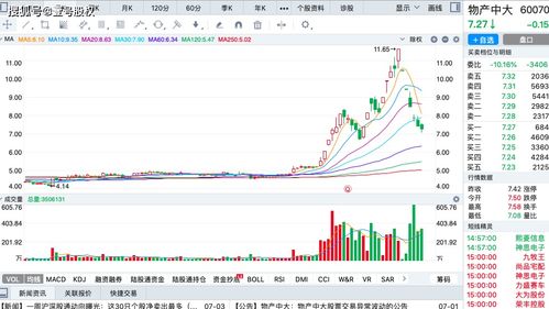 东安动力跌幅达777股价475元多少钱,东安动力 股票