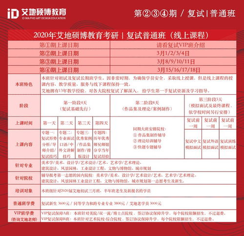 设计考研 4月1日调剂系统开放 现在开始准备复试来得及吗 它真的来了来了了