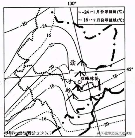 2021央视春晚中的各科考点和作文素材汇总 下