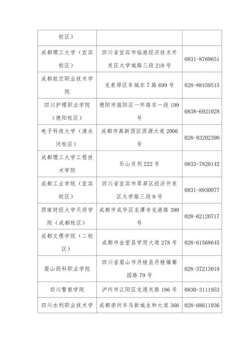 2023计算机考试成绩查询入口,软考2023上半年考试成绩公布时间(图1)