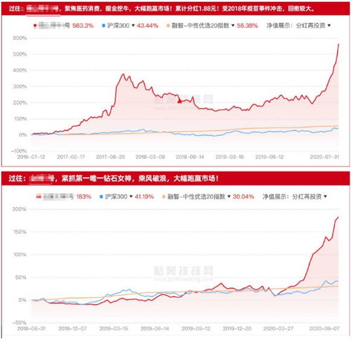 什么时候买地产 什么时候买股票 什么时候买黄金