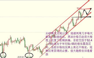 000908后市如何，年前7.92买进入的？