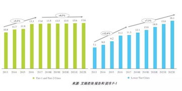 下载了个股城虚拟股票软件、、、不知道怎么买啊 帮帮忙