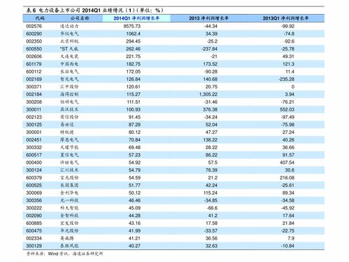 微信拍照扫描文字识别软件 微信拍了拍后面怎么加字