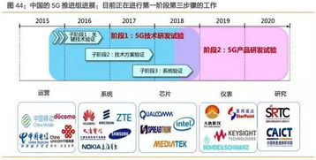 想问问盈亚科技怎么样？