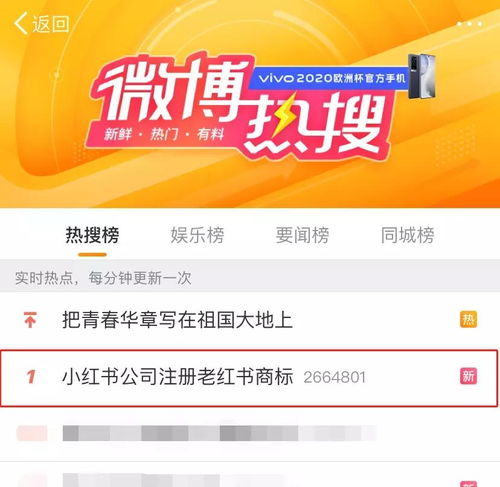 从小刷到老 小红书申请 老红书 商标获批冲上热搜