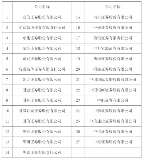 股票的历史资金流水 怎么查可以查到多久4年前的可以查到吗谢谢啦