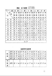 问几个花的日语名字 用日语,标假名 