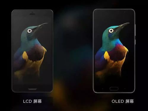 oled 屏幕拖影