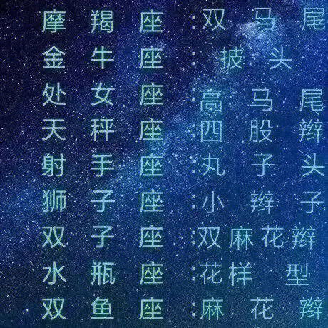 星座分享 快来看看你的吧 