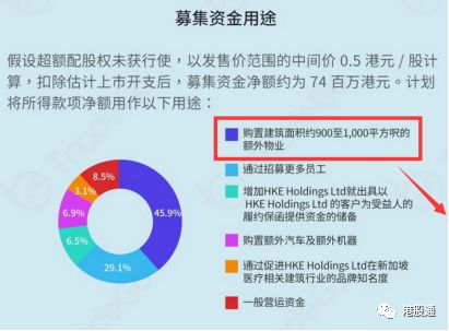 上市公司资金拆借是否合法？