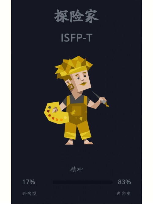 ISFP t型人格分析 速来 