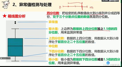 数学建模查重率标准：如何应对高查重率？