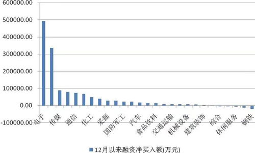 沪市A股主力资金8月25日流入个股排名