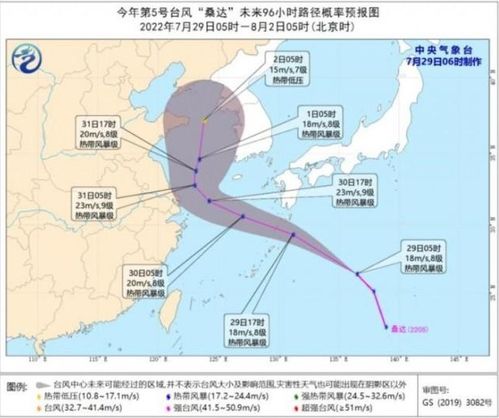 台风最新消息2022年 5号台风桑达生成 附股
