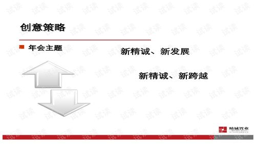 年会策划方案年会精品模板文案.ppt文档类 讲义文档类资源 CSDN下载 