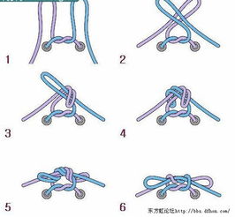 鞋带如何打结最紧不求好看,要图片,最好有视频 