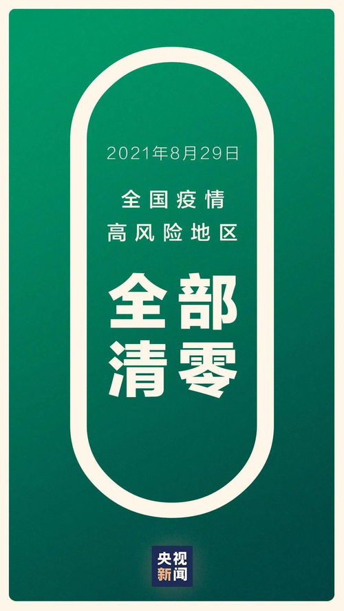 全国高风险地区,清零 目前全国中风险地区共17个