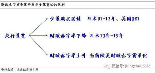 查重时间范围设定的最佳实践与案例分析