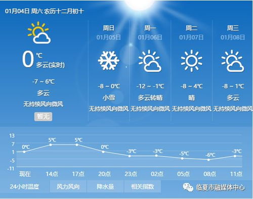 天气预报丨2020年首场大范围降雪即将来袭