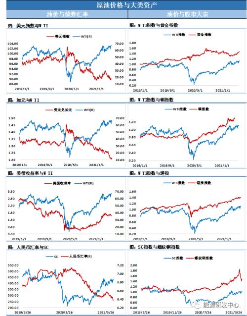 恒指夜期(7月)开盘报价：18933点，高出5点