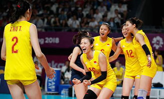 2023女排奥运会资格赛,2023年中国女排四大赛事预告，奥运资格赛分组出炉