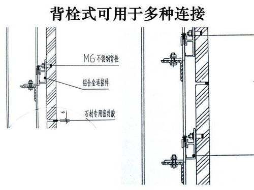 老师傅的一份石材幕墙知识,快收藏