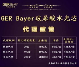 GER Bayer涂抹式玻尿酸水光芯诚招微商代理